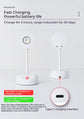 Intelligent Human Sensing Wireless Wall Light