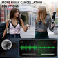 Wireless Microphone for Smartphones & Laptops