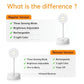 Intelligent Human Sensing Wireless Wall Light
